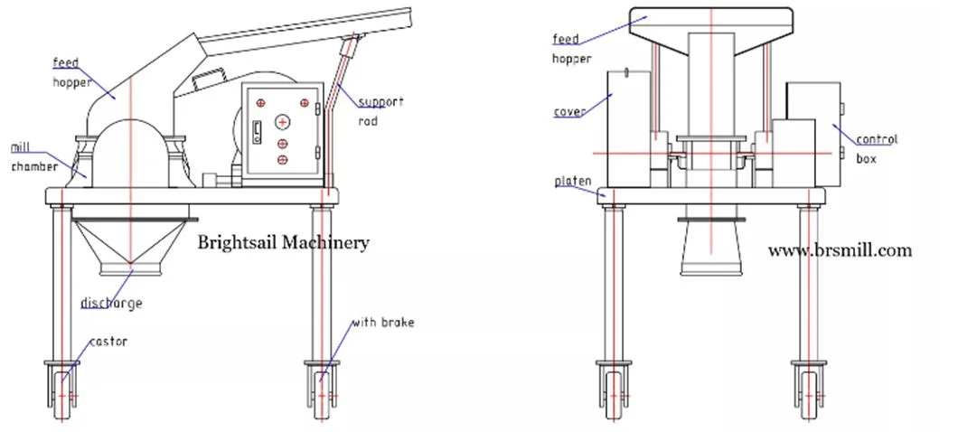 Lab Use Chemical Fish Meal Maize Flour Mill Rice Millet Chickpea Dry Grain Pulverizer Grinder Machine