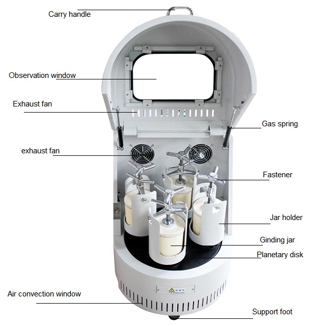 Nanbei High Speed Vibrating Laboratory Planetary Ball Mill Grinder Machine
